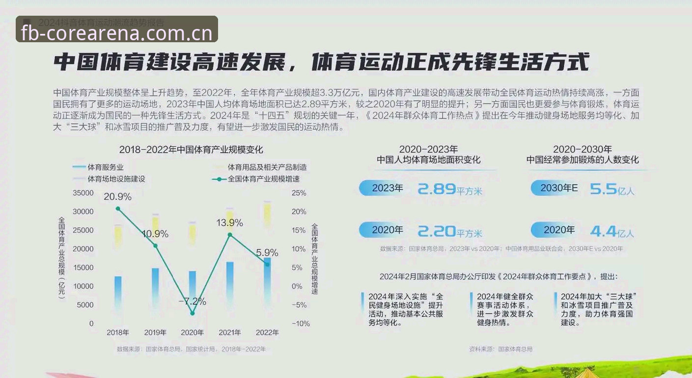 FB体育平台2026最新版本上线：功能革新与行业趋势深度解析