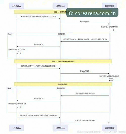 FB体育安卓版安装失败 FB体育安卓版安装失败原因深度解析:对比多种解决方案,哪个才是最优解?